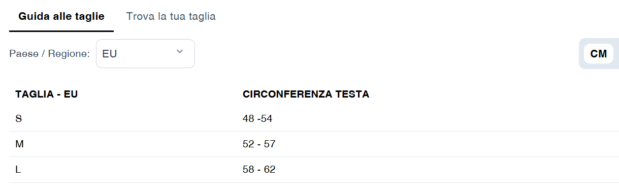 BRIKO - CASCO INDREN JR